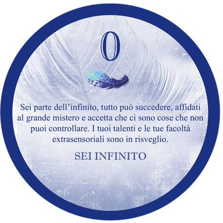 numero angelico zero